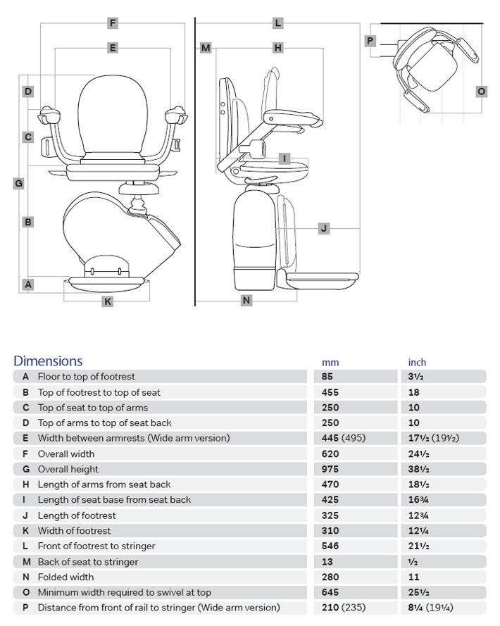acorn-130-tech-spec