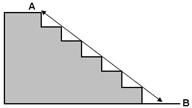 Staircase Length ( aline measurement ) | Stairlift Measuring Guide | Halton Stairlifts Staircase Length ( aline measurement ) | Stairlift Measuring Guide | Halton Stairlifts
