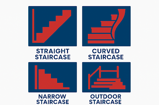 Common Stairs
