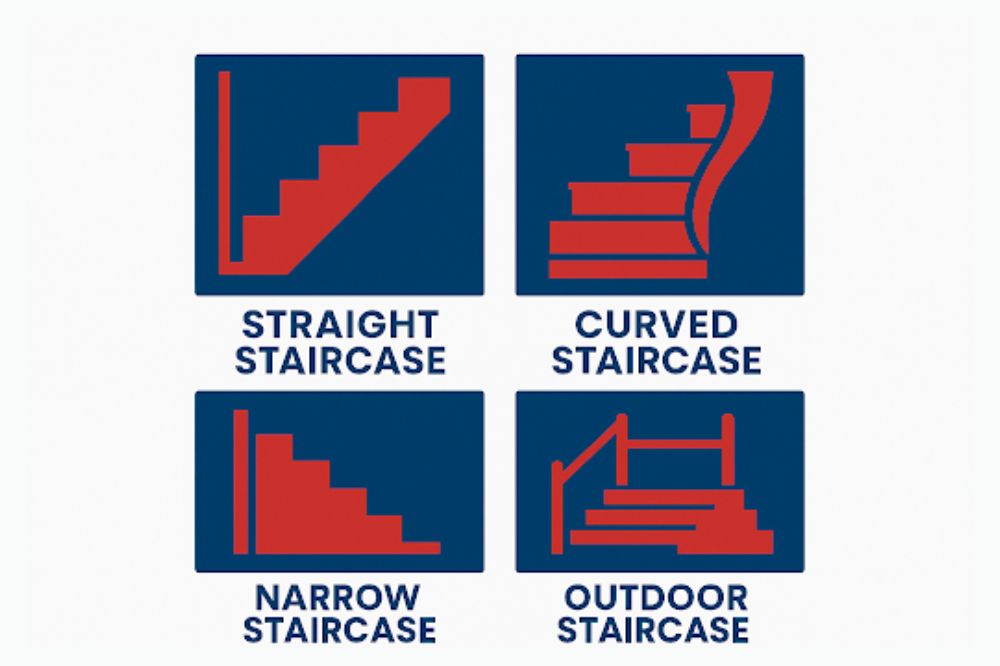Common Stairlift Types Infographic