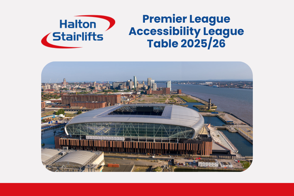 Premier League Accessibility League Table 2025/26